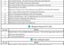 create KPI reports, dashboards, and data insights in excel